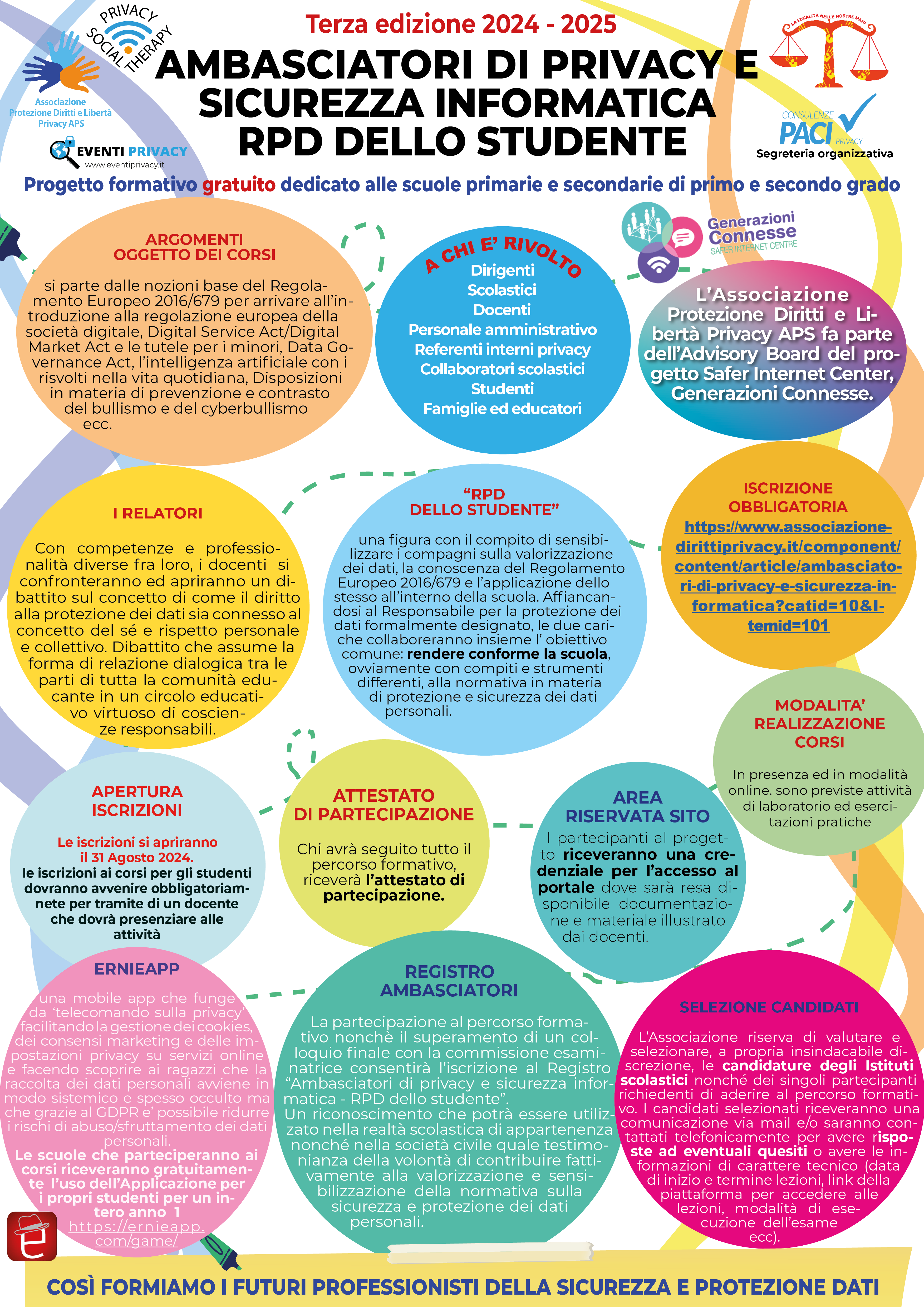 3° EDIZIONE AMBASCIATORI DI PRIVACY E SICUREZZA INFORMATICA - RPD DELLO STUDENTE